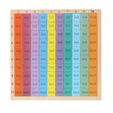 Tabliczka mnożenia do 100 gra matematyczna drewniana Marionette Wooden Toys
